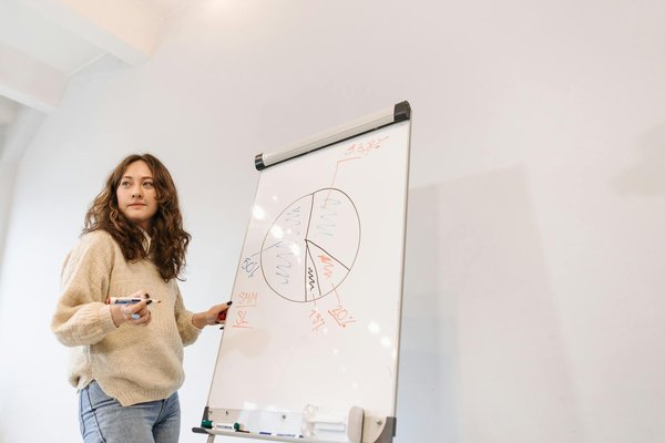 Stratégies Innovantes pour Booster la Performance des Équipes de Vente en Ligne : Découvrez les Secrets du Succès